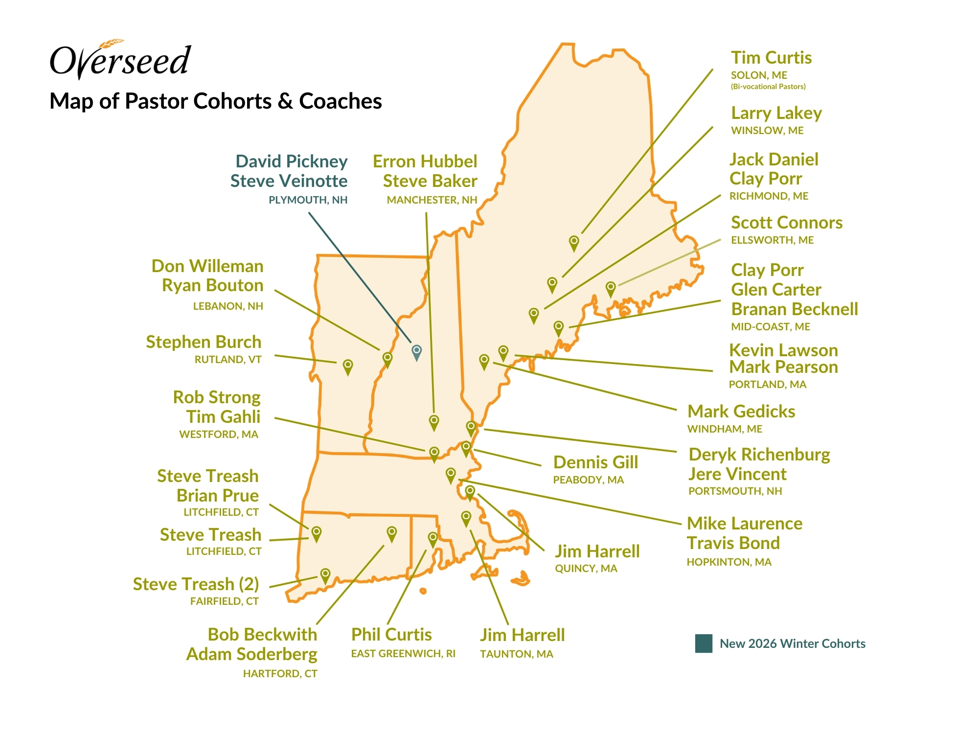 2026-02 Pastor Cohort Coach Map–Overseed